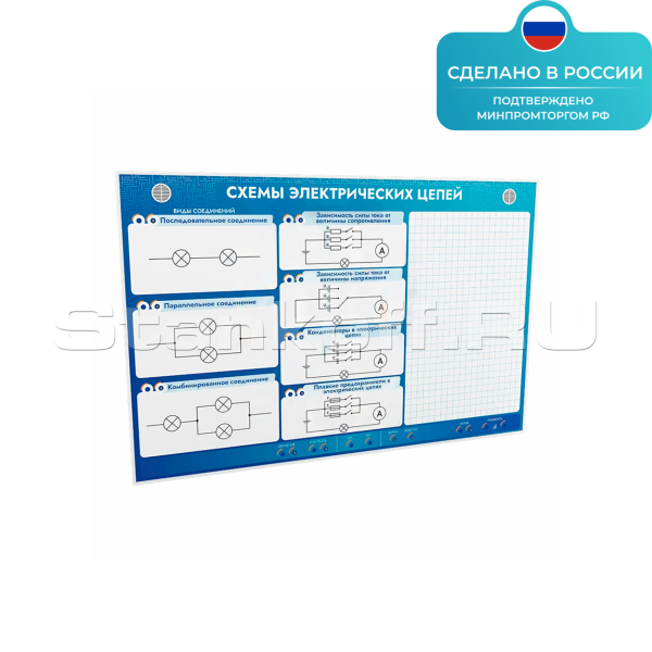 Электрифицированный стенд «Схемы электрических цепей с маркерными полями» ST0347