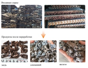 Линия для переработки радиаторов S2000