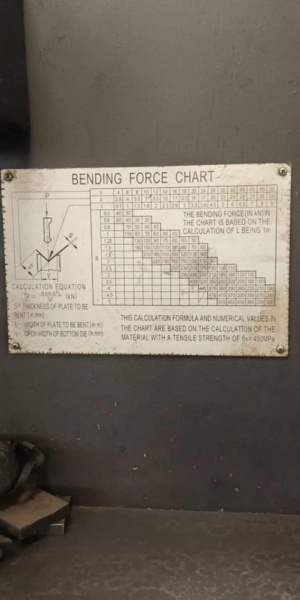 Станок листогибочный WC67Y-40/2000