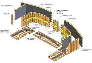 Оборудование для формовки арочных бетонных изделий, Afinitas