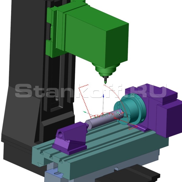 CAM система «SprutCAM» (Спруткам)