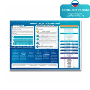 Информационный стенд «Выбор средств измерений» ST0131