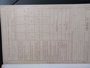 конусную дробилку КСД 1200, щековую дробилку СМ 16Д, прочее оборудование