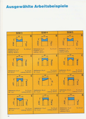 Внутришлифовальный станок для кольца подшипника SIW 4/1E (СИВ 4/1E) WMW-BWF