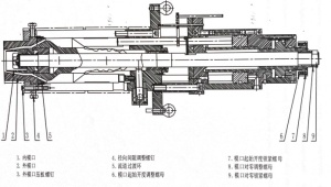 Экструзионно-выдувная машина PGB 80 L