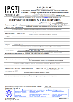 Газоанализатор взрывозащищенный с поверкой Ventis MX4 на метан, сероводород