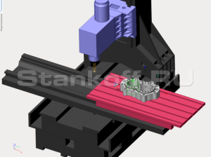 CAM система «SprutCAM» (Спруткам)