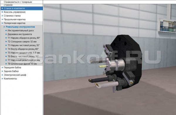 Система SYMplus care milling and turning