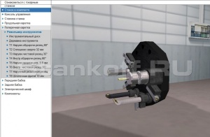 Система SYMplus care milling and turning