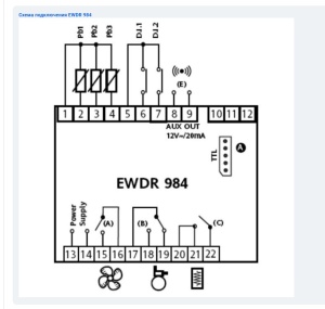 Щит управление в сборе