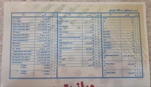 Микcеp смешивания сухих ингредиентов сахар, какао