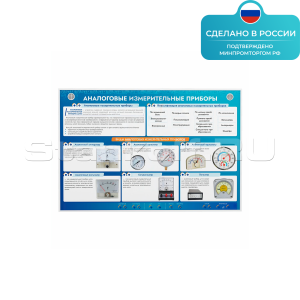 Электрифицированный стенд «Приборы измерительные аналоговые» ST0134