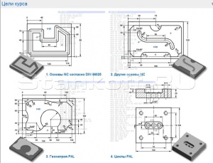 Система SYMplus care milling and turning