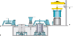 Оборудование для производства бетонных труб, JUMBO R, BFS