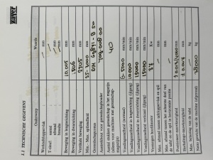 Продольно фрезерный станок с ЧПУ ZAYER - 30 KCU 10000