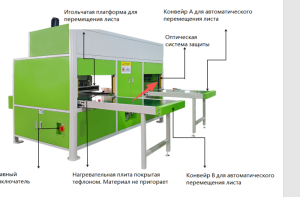 Оборудование для сваривания листов ложементов из вспененного материала QB-CS-W2