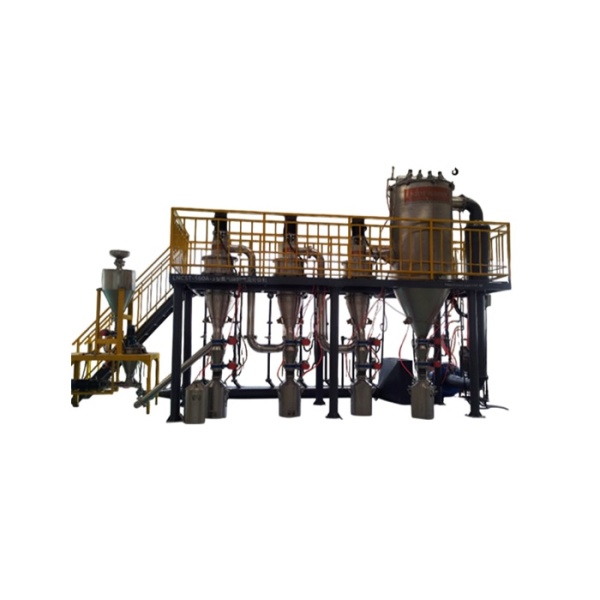 Классификатор LNC-560A-3