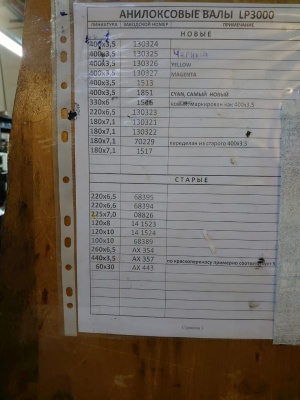 Узкорулонная флексомашина «LP3000-10А Mark Andy»