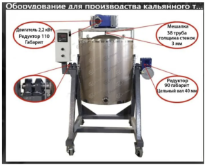 Котел пищеварочный электрический переворотный КПЭ — 250