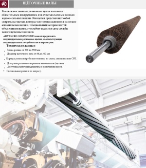 Оснастка и комплектующие для европейских иглопробивных станков, оборудования и линий