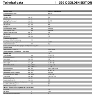 Термопластавтомат Arburg 320C Golden Edition