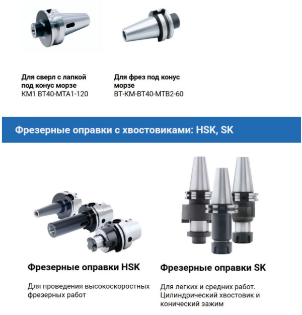 Оснастка для станков токарной и фрезерной