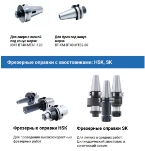 Оснастка для станков токарной и фрезерной