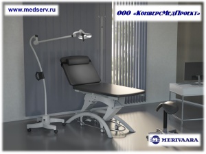 Светильники медицинские смотровые Q-Flow 1, Merivaara, Финляндия – высочайшие характеристики светового потока, изящная конструкция