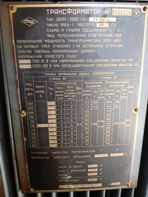 Индукционная печь ИЧТ-2,5