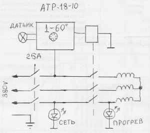Бак для нагрева воды 3,0 м3
