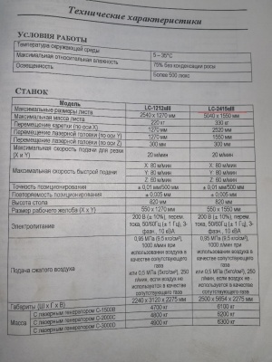 Лазерная машина AMADA lazmac 2415 A3