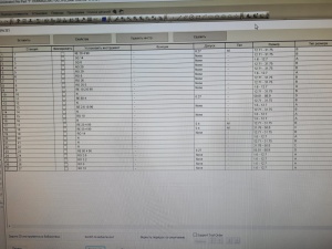 Координатно-пробивной пресс DURMA TP-9