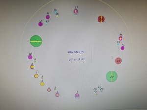 Координатно-пробивной пресс DURMA TP-9
