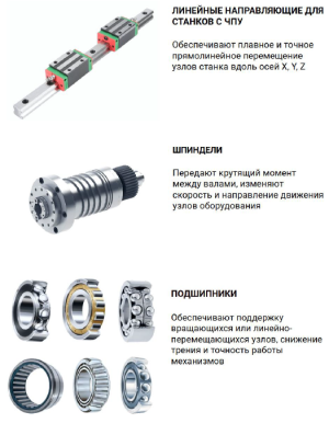 Запасные части для станков с ЧПУ