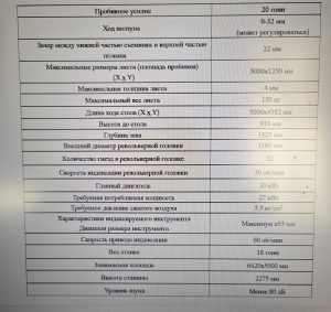 револверрно-пробивной пресс AMPe-1500