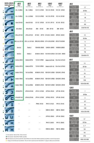 Трехвалковый гибочный станок AMOB MAH 40/3 CNC