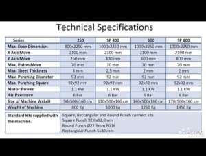 Пробивной Press 600