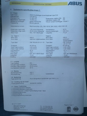 Мостовой кран ABUS - ZLK