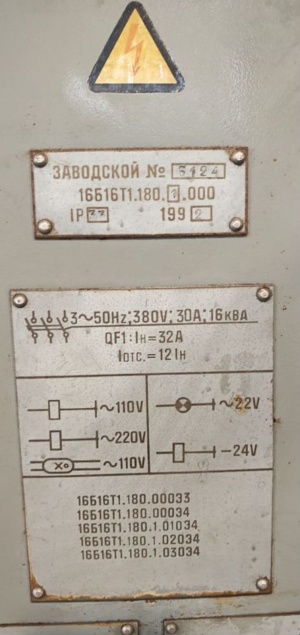 Станок 16Б16Т1