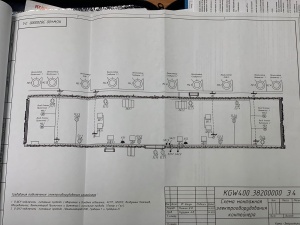 Газопоршневая станция