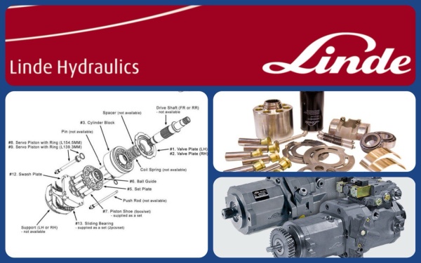 Сервис спецтехники sany