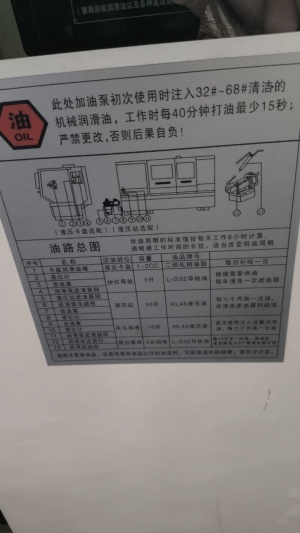 Токарный станок с чпу cnc ck4160