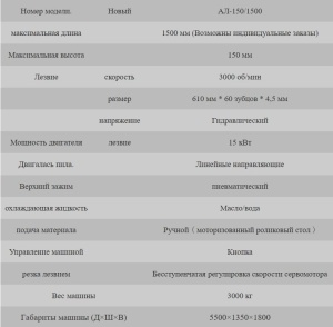 Дископильный станок 1500 мм