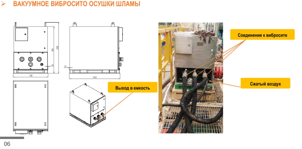 Вакуумное вибросито осушки шлама