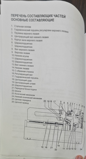 Электроприводные дисковые ножницы
