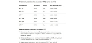 Ролики на плашку НПТ-1,2,3