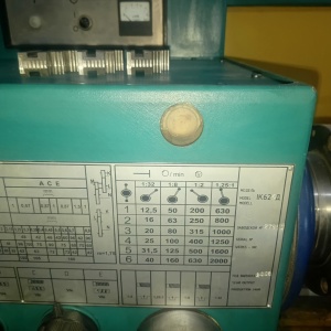 Токарный 1к625д