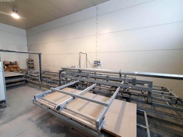 Машина для производства гипсокартона KlicK Board