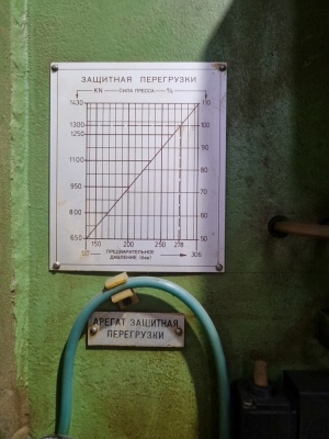 пресс эксцентриковый ЕВU 130 NF130 усилием 130 тон