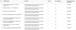 Зубодолбежный станок, 5А140П, №4207602003 в г. Брянск